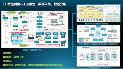 三生無限 海克斯康以智造引擎驅(qū)動航空制造技術(shù)躍遷